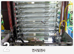 연사및권사