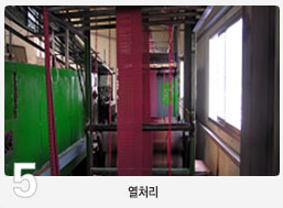 열처리