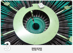 편망작업
